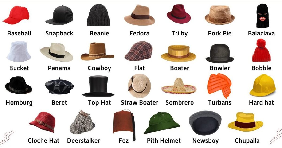 Types of Hats for Men